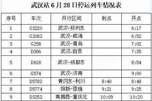 曾公开评论菲利普斯超重，瓜帅：我很抱歉，已向他道歉了